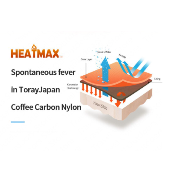 Чоловіча термокофта Heatmax Naturehike розмір ХХL, синя (NH19FS023)