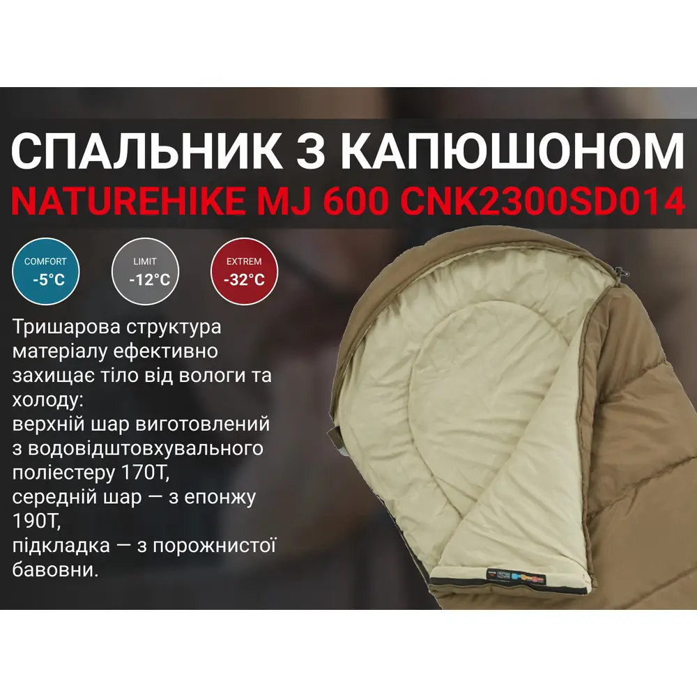 Спальник з капюшоном Naturehike MJ 600 коричневий (CNK2300SD014)