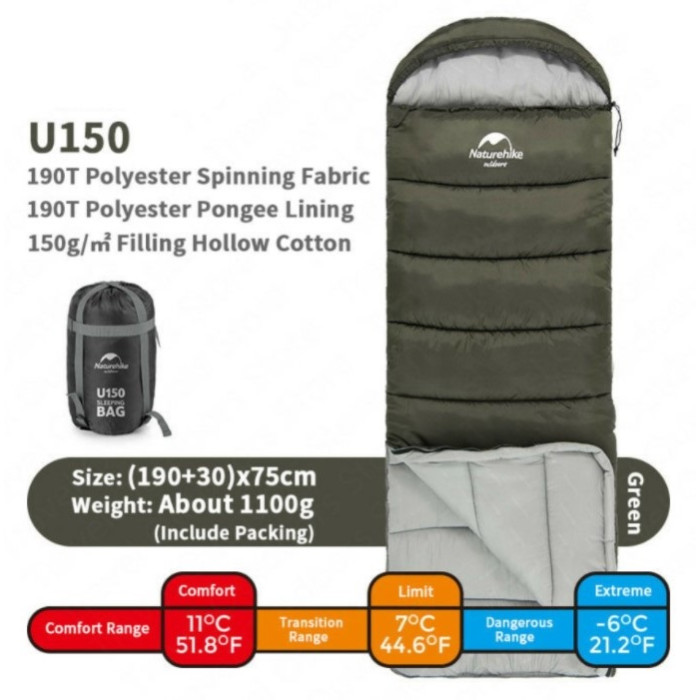 Спальник Naturehike U150, зелений (NH20MSD07)