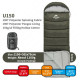 Спальник Naturehike U150, зелений (NH20MSD07)
