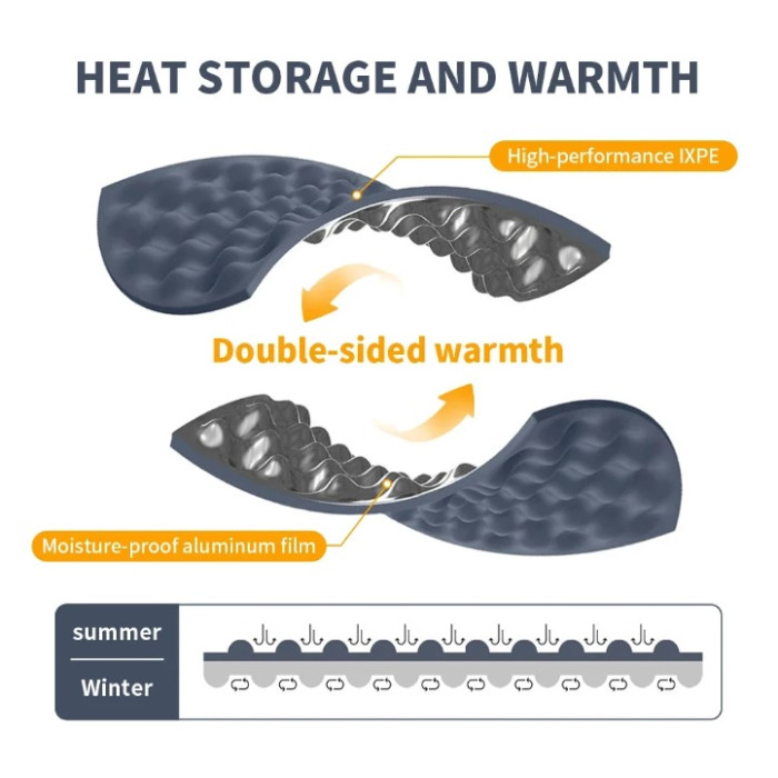 Килимок складний поліуретановий Naturehike R-Value: 2, 2 бежевий (CNK2300DZ017)