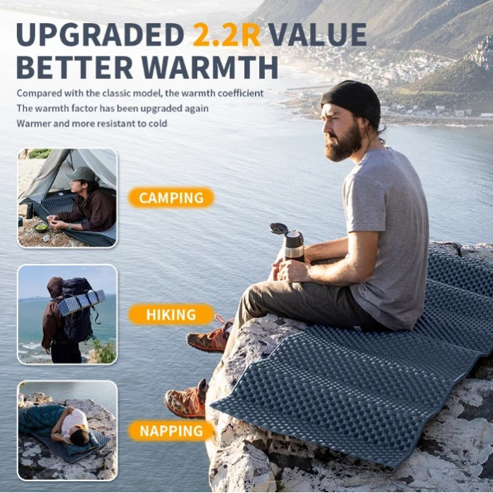 Килимок складний поліуретановий Naturehike R-Value: 2, 2 синій (CNK2300DZ017)