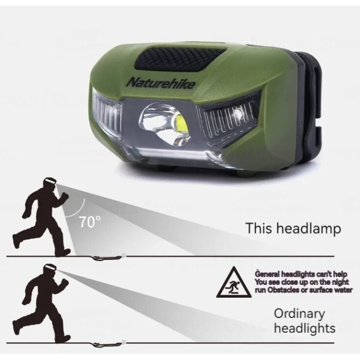Ліхтар налобний Naturehike зелений (CNK2300DQ020)