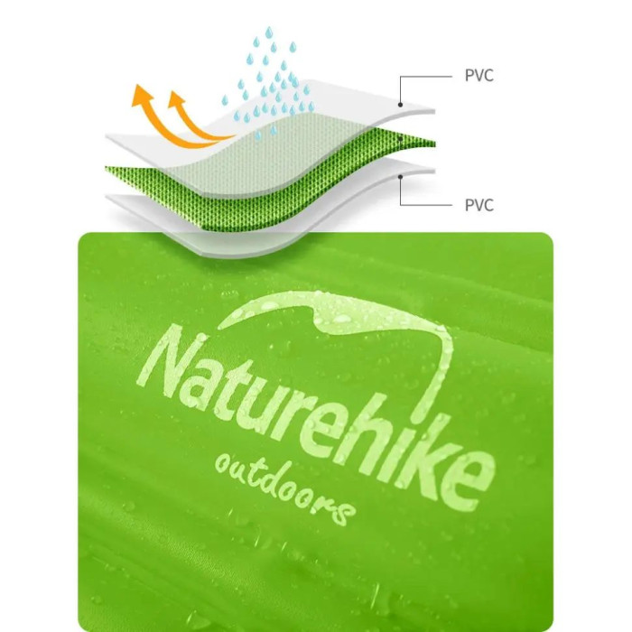 Буй-гермомішок Naturehike 18 л, зелений (NH17S001-G)