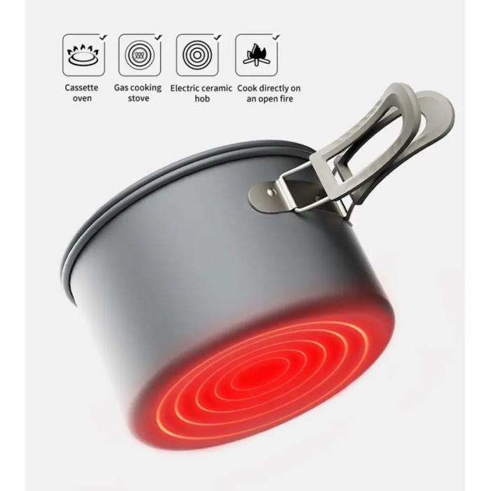 Казанок Naturehike 1, 7 л (CNK2450CF010)