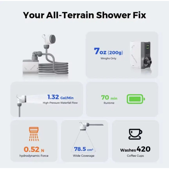 Портативний електричний душ для кемпінгу FLEXTAIL TINY SHOWER