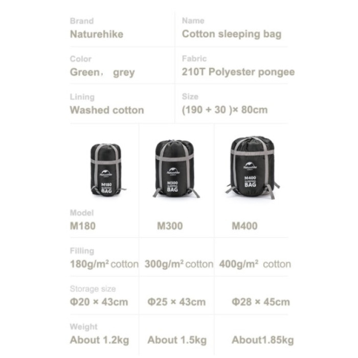 Спальник Naturehike M300, зелений (NH20MSD02)