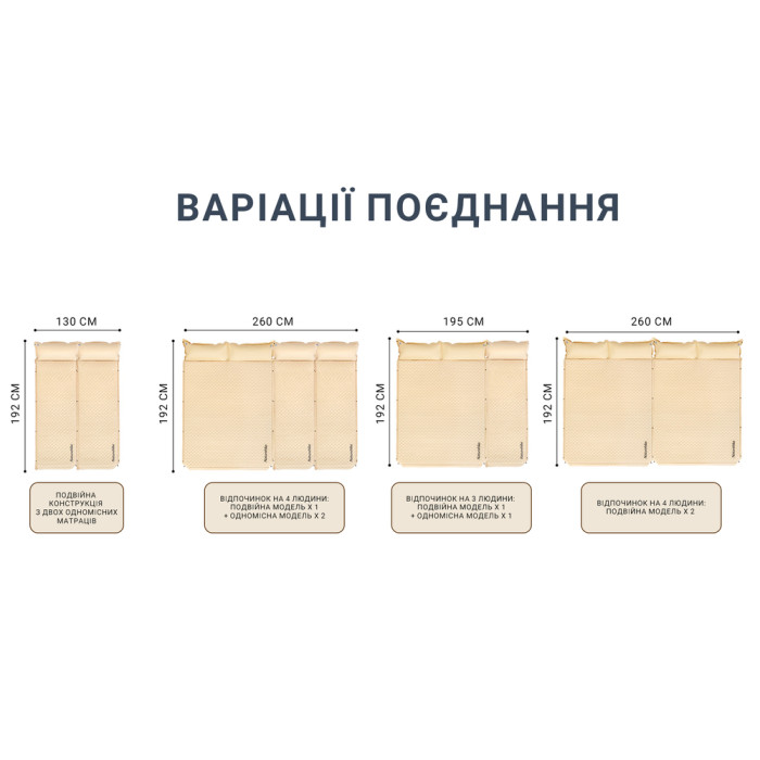 Самонадувний килимок одномісний з подушкою Naturehike CNK2300DZ014, 60 мм, бежевий