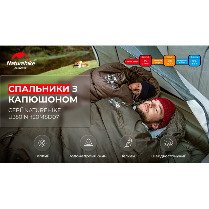 Спальник з капюшоном Naturehike U350 NH20MSD07, (1°C), правий, зелений