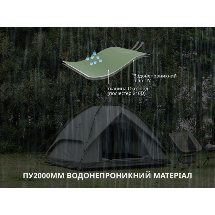 Чотиримісний намет Naturehike автоматичний, темно-зелений NH21ZP008