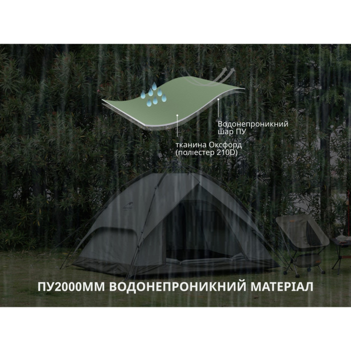 Тримісний намет Naturehike автоматичний, темно-зелений NH21ZP008