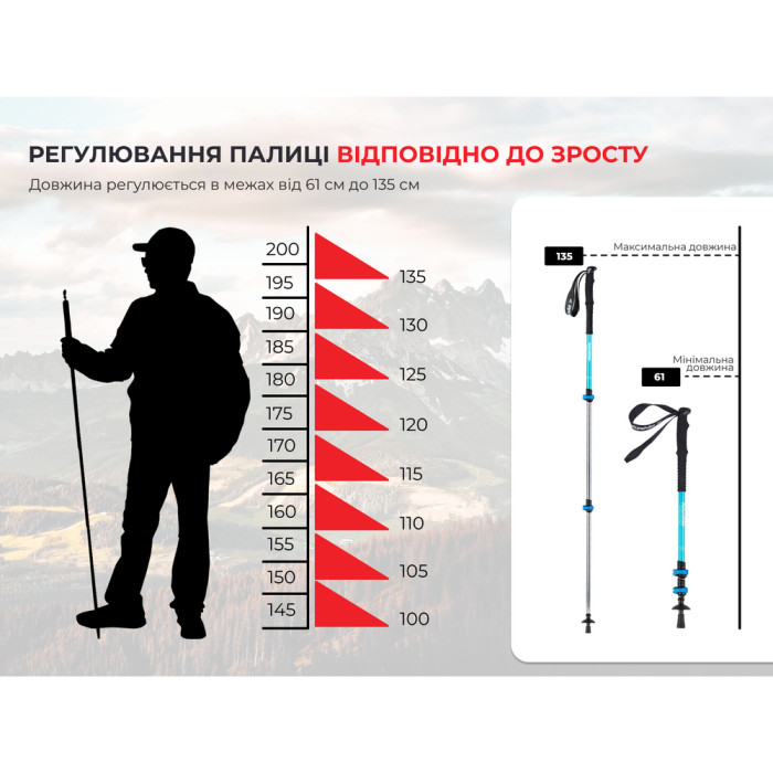 Трекінгова палиця 3-сек. Naturehike Men ST 01 6061 AL NH17D001-Z, алюміній, золотиста