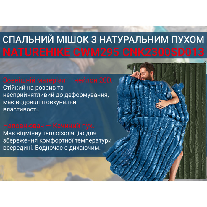 Спальний мішок з натуральним пухом Naturehike CWM295 CNK2300SD013, блакитний