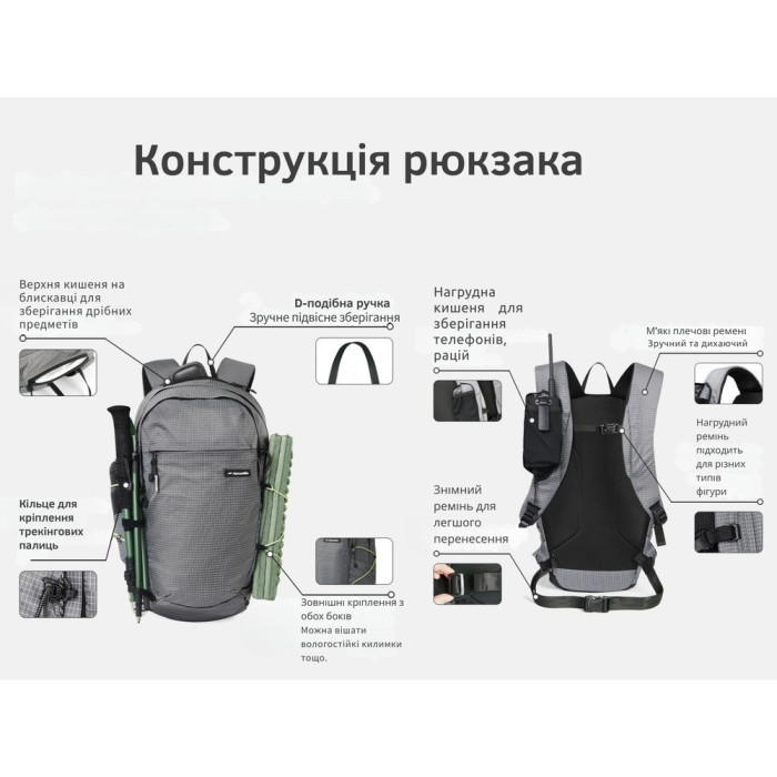 Рюкзак туристичний Naturehike CNK2450XB023, 20 л, синій