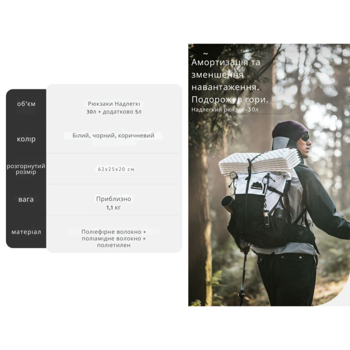 Рюкзак туристичний Naturehike Helium CNK2300016, 30+5 л, білий