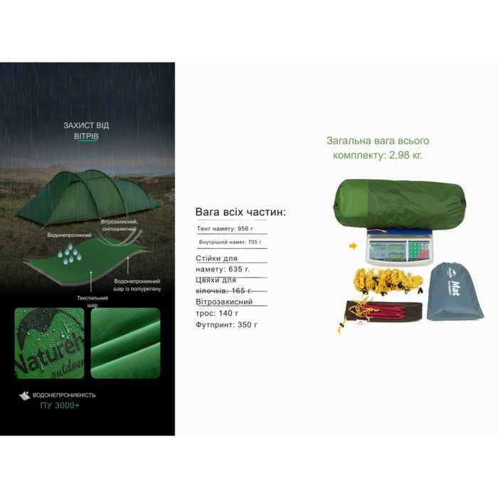 Тримісний намет Naturehike Opalus UL, зелений NH17L001-L