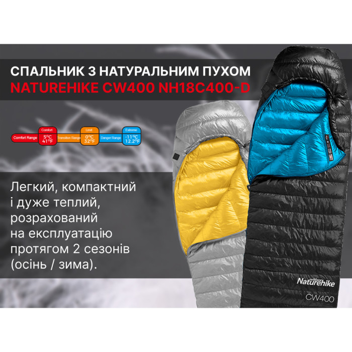Спальник з натуральним пухом Naturehike CW400 NH18C400-D, p-р L, жовто-сірий