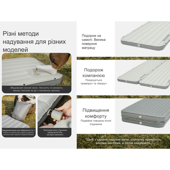 Матрац туристичний надувний одномісний Naturehike CNK2450WS035, 198х68х9.5 см, білий із вбудованою помпою для надування