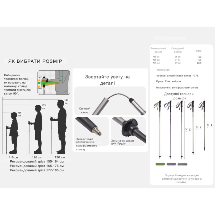Трекінгова палиця Naturehike CNK2450DS016, 120 см, зелена