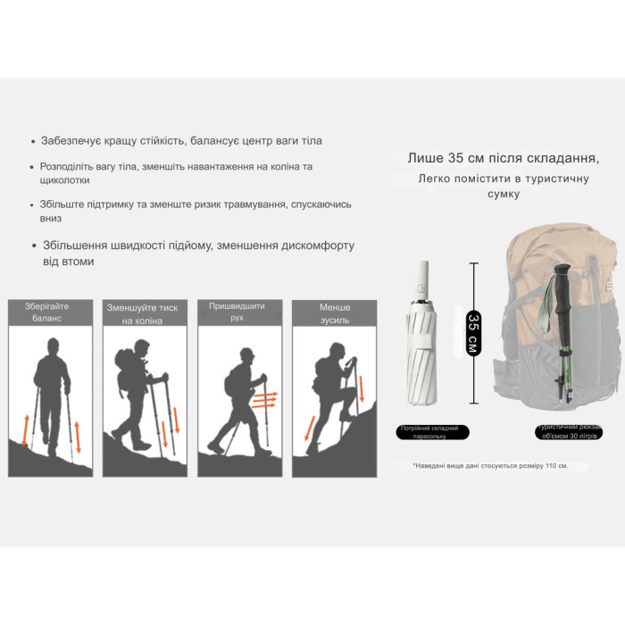 Трекінгова палиця Naturehike CNK2450DS016, 130 см, фіолетова