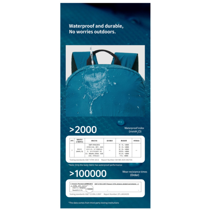 Рюкзак компактний надлегкий Naturehike NH17A017-B Yunyan, 30 л, сірий