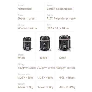 Спальник Naturehike M300, зелений (NH20MSD02)