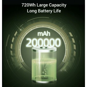 Портативна зарядна станція Naturehike Ecoflow Max+ ємністю 720 Вт-год (NH21ZM005)