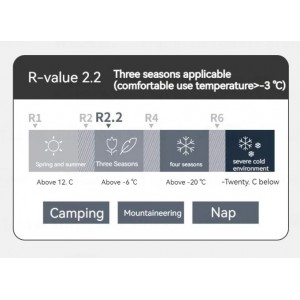 Килимок складний поліуретановий Naturehike R-Value: 2, 2 синій (CNK2300DZ017)